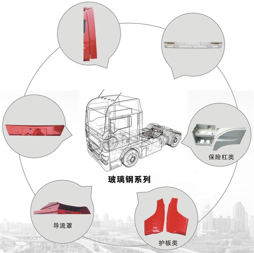 内外饰品-玻璃钢系列